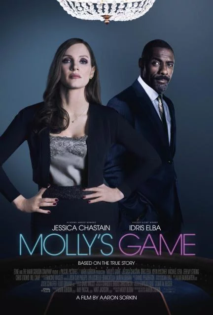 ดูหนังออนไลน์ฟรี Molly’s Game (2017) เกม โกง รวย